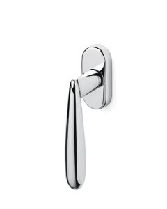 FUTURA window handle